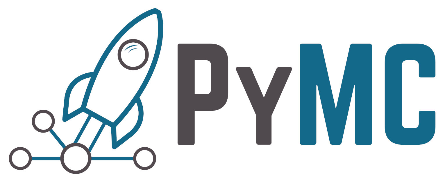 PyMC 8381 documentation - Home